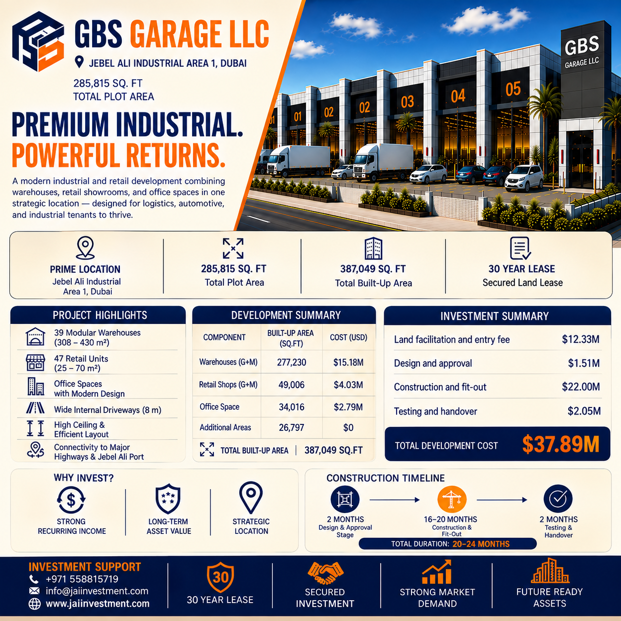 GBS Garage LLC