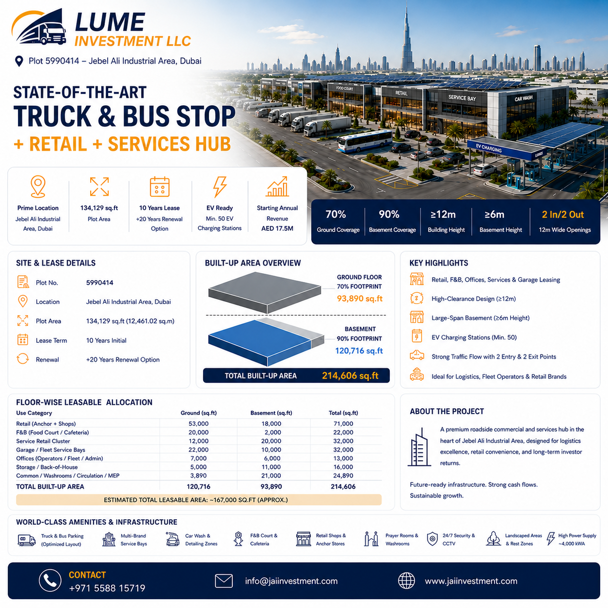 Jebel Ali Truck & Bus Stop Hub